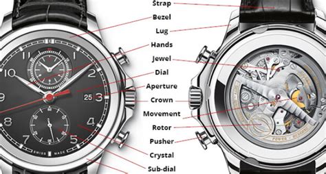 part exchange my watch|watch parts exchange rates.